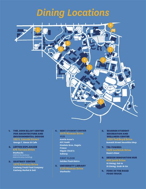 kent state university main campus|kent state university campus locations.